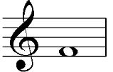 Reading Music Task 1: Name the notes in