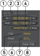 EDL Item Editor Clip Mode 1 In Point section The In button sets the current time code location of the external VTR as the new In point for the edit.