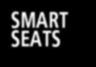 your schedule y (i.e. Tuesday evenings) Main Floor The Smart Seat Series is a great introduction to the world of musical theater. See 6 Shows for $95.