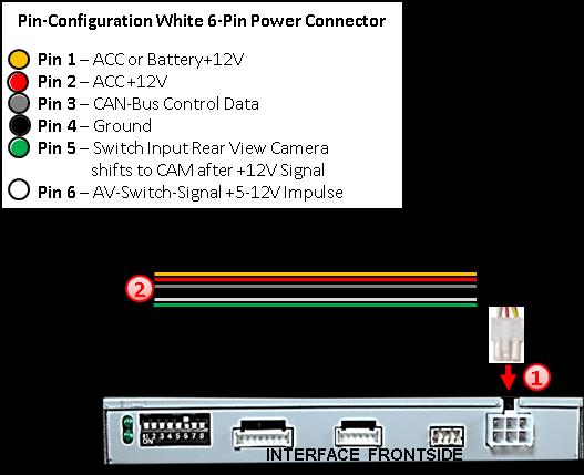2.4. Connecting video-interface analogue If the communication between the CAN box and the vehicle s CAN bus does not succeed (not all vehicles are compatible), an analogue