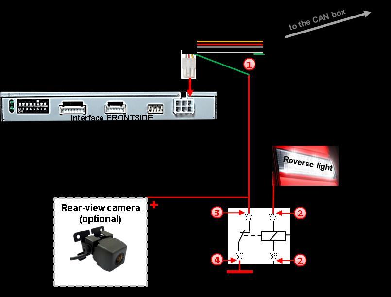 2.13.2.. Case 2: CAN-box does not receive the reverse gear signal If the CAN-bus interface does not receive +12V on the green wire of the 6pin to 8pin cable when reverse gear is engaged (not all