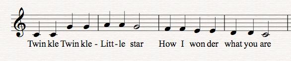 1) Breaking melodies up into features Features: Short motives (m-types) similar to words in language And then? Count melody-types!