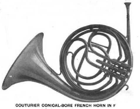 Vernon; at this time Couturier records several cornet solos with Edison records including The Rosary, A Dream, Serenade, and Lullaby 1917 stock offering advertised in April for the E. A. Couturier Co.
