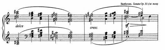 For notes below at least an octave or more is