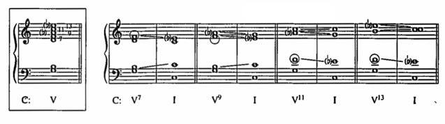 An SATB choir is traditionally limited to just four notes, whereas a single pianist can played up to ten notes simultaneously.