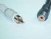 Use this cable if you have the available connection on your video device. RCA Connector This connector carries the composite video signal to your VCR or TV.
