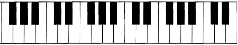 CSMTA Achievement Day Name : Teacher code: Theory Level 1 Practice 3 Piano Page 1of 2 Score : 100 1. Name these notes and draw lines to connect them to the correct keys on the keyboard.