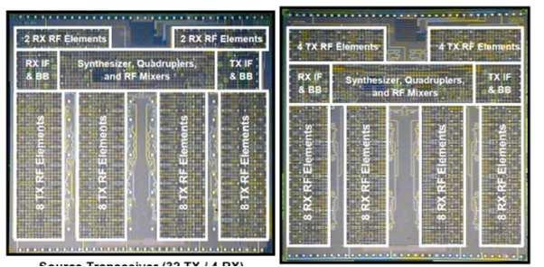2010 S. Emami : A 60GHz CMOS Phased-Array Transceiver Pair for Multi-Gb/s Wireless Communications, IEEE ISSCC 2011 A.