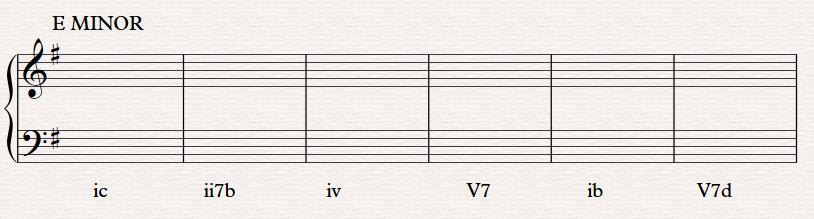 6) Write the chords indicated by the Roman numerals. The key is given to you in each case.