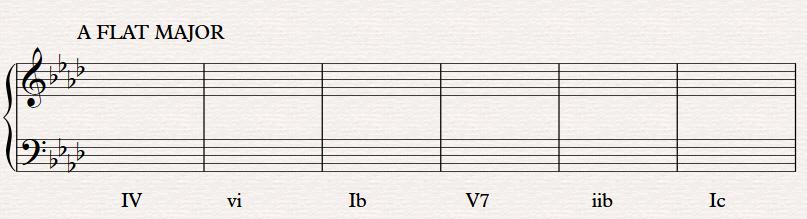 The seventh always fits with the key signature e.g. in F major a dominant 7 th would contain the notes C E G and B flat.