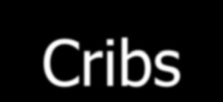 Cribs CIPHERTEXT