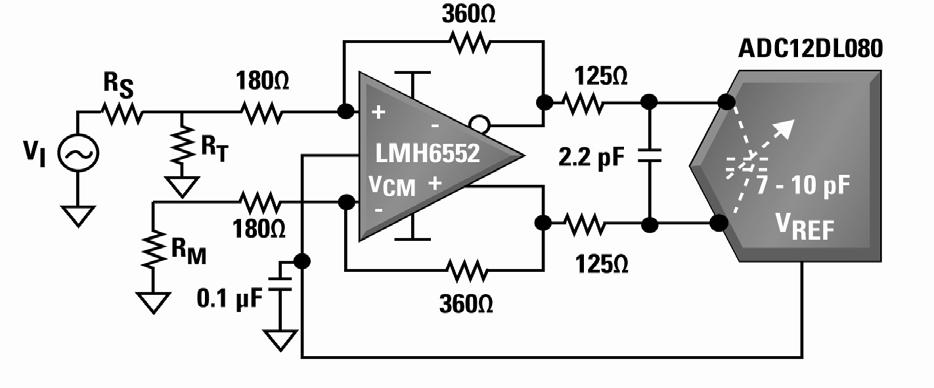 LMH6552 1.5 GHz Fully Differential Amplifier 1.5 GHz SSBW (Av=1, RL=1kΩ, 0.2 Vpp) 1.25 GHz LSBW (Av=1, RL=1kΩ, 2Vpp) 450 MHz 0.