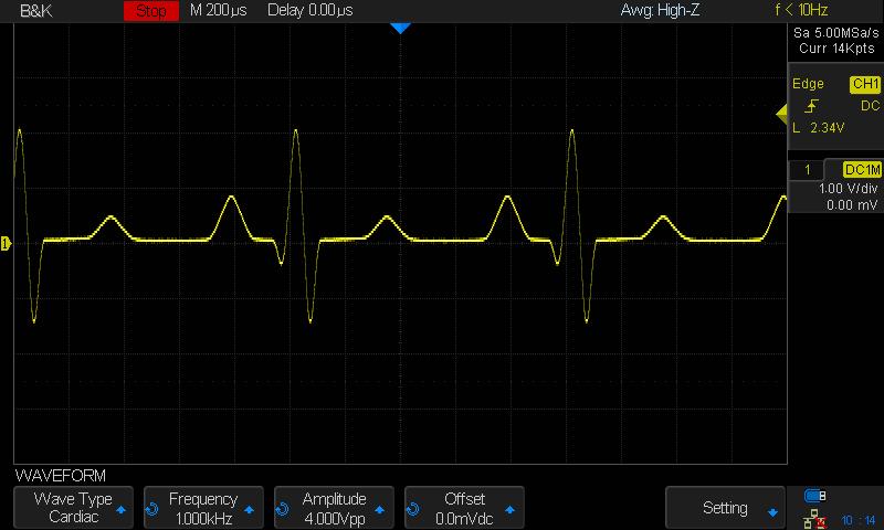 Noise Waveform Cardiac