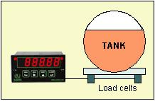 Determining Volume Using Load Cells An easy way to determine volume of an irregularly shaped tank with no need for linearizing is to weigh the tank