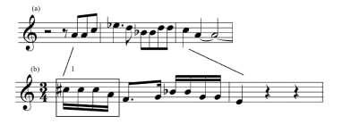not only from the theme, but also a statement of motive 1. This section continues the tonal shift, moving the Phrygian-octatonic scale up a whole step to C, D-flat, E-flat, F, G-flat, G, A, B.