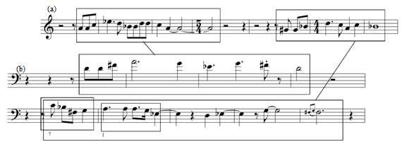 intervals in the scale. These intervals, and their proximity to the tonic, give the scale its characteristic sound.