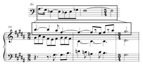 Example 10. Fourth episode (a), mm. 272 274, with secondary theme reference (b).
