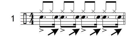 Applying the Third Dimension: Dynamics Now that we have fully explored the different eighth- and sixteenth-note components and discovered how to link them together to make different grooves, we can