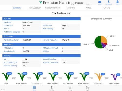 Run Log: The Run Log page is where you will log plant data.