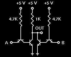 TTL integrated circuits provide multiple inputs to NAND gates by designing transistors with multiple emitters on the chip. Unfortunately, we can't very well simulate that on a breadboard socket.
