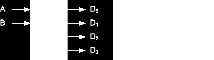 Therefore, whichever output line is "HIGH" identifies the binary code present at the input, in other words it "de-codes" the binary input and these types of binary decoders are commonly used as
