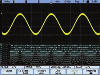 intensity grading, see a precise representation of the analog characteristics of the signals you re testing.