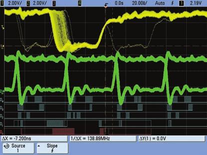 07 Keysight InfiniiVision 7000B Series Oscilloscopes - Data Sheet How Update Rate Affects Signal Visibility Capturing random and infrequent events on an oscilloscope is all about statistical
