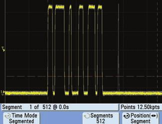 This provides testing throughput significantly faster than other mask test solutions, making valid pass/fail statistics available almost instantly. For more information: www.keysight.