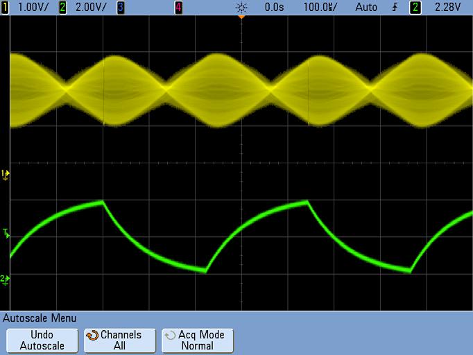 Using Auto Scale, Cursors, Measurements, and Waveform Math 2 When [Auto Scale] is pressed, the oscilloscope automatically turns on and optimally scales (V/div) for all channels that have signal