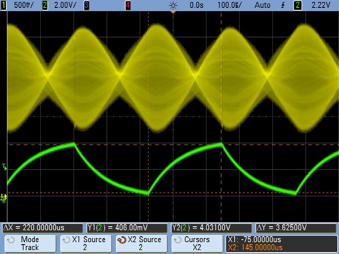Using Auto Scale, Cursors, Measurements, and Waveform Math 2 With tracking cursors, the voltage cursors track the selected waveform based on the position of the timing cursor (X1 and X2).