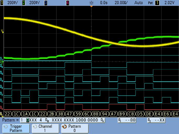 Viewing Multiple Signals in an MCU-based Design with an MSO 5 Although the oscilloscope should be triggering on a stable pattern of 80h on Bus1, you should be seeing two phases of the sine wave.