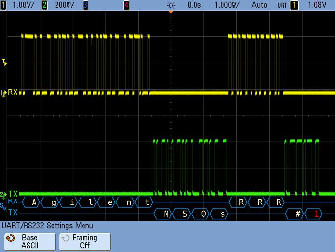 8 Verifying RS-232/UART Serial Bus Communication You should now see the encoded message: Agilent MSOs RRR #1.