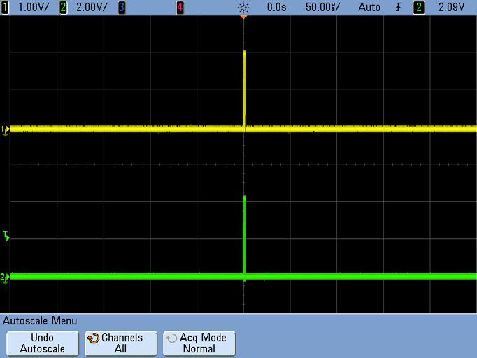 12 Using Segmented Memory Acquisition to Capture More Data It may appear that the oscilloscope is capturing a repetitive low-cycle pulse. But it is actually capturing a burst of pulses.