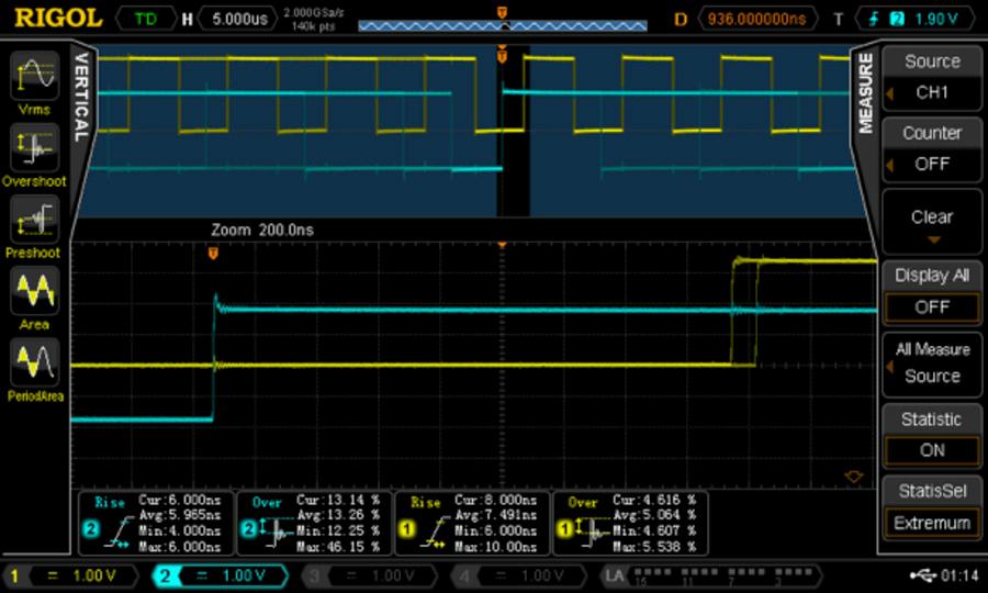 Here is an example table of how the memory depth, time per division, and sample rate effect the actual decode sample rate on a DS2000 Series oscilloscope.