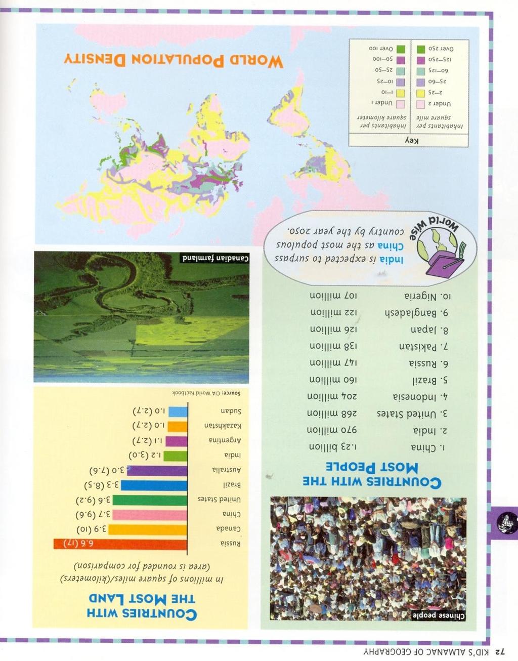 This page in a print almanac shows current statistical