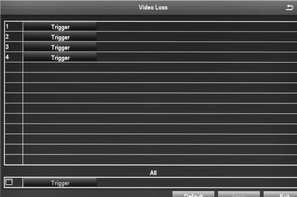 Select Trigger for the camera you want to set. The Trigger screen for that channel displays. See page 42 for a detailed description of the trigger screen.