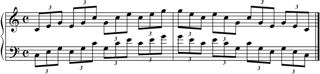 Level 2 TRIADS Levels 3 and 4 FOUR-NOTE TONIC CHORD
