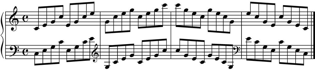 10, substitute 16 th note values Levels 8, 9 and 10