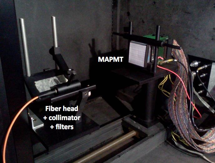 Figure 2: The set-up used for tests of the Hamamatsu H8500 MAPMTs, inside the light-tight box.