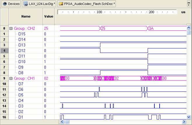 LAX_x Logic Analyzer Legacy documentation Figure 17. Digital waveforms for the sampled input channels. In this case, the Logic Analyzer was configured in split-trigger mode, with only channels 7.