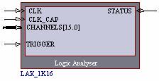 LAX_x Pin description Name Type Polarity/ Bus size Description Logic Analyzer Input Signals CLK I Rise External system clock CLK_CAP I Rise Capture Clock input.