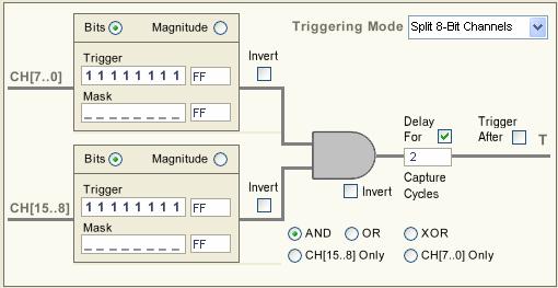 Legacy documentation LAX_x Logic Analyzer Figure 15. Advanced triggering using logical gating of the 8-channel splits.