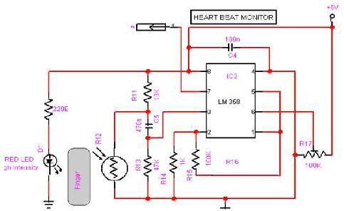 Fig 2. Heart Beat Sensor C. GSM Module System In this part we have implemented the mobile application for the multiparameter value are display the any rural area to medical care system.