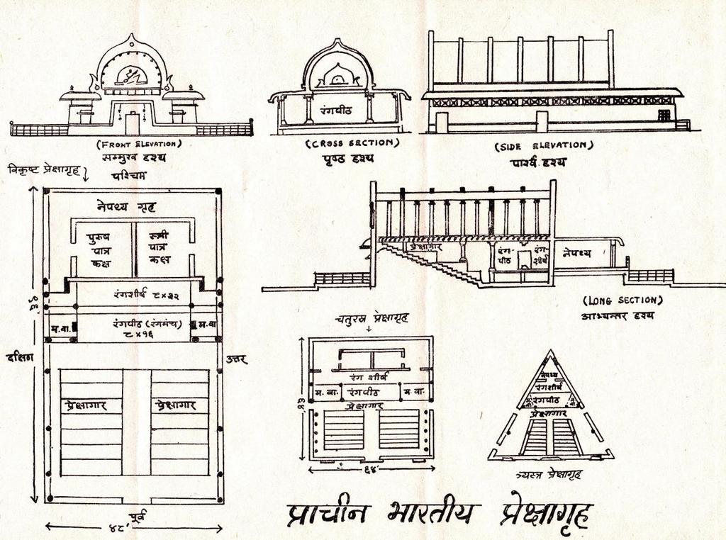 rangsheersh should be at the higher level than the plinth. The step like seating arrangement being form a distance of eight hastas from the eastern edge of the rangpeeth.