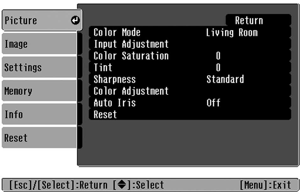 Configuration Menu Functions The configuration menus can be used to make a variety of adjustments and settings involving the screen, image quality and input signals.