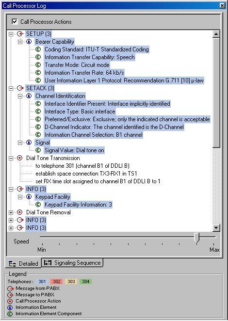 The Call Processor Log in the LVTTS software can display the detailed contents of the ISDN layer-3 messages recorded, down to the information element (IE) components.