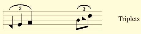 In the Cooper SH, see page xvi question 90. Triplets are a way of sneaking extra notes into a measure without getting too many beats.