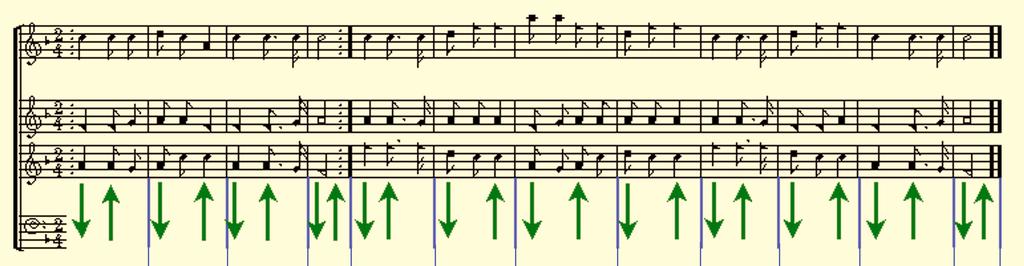 READING A SONG: HAPPY LAND Part Three CD 13 Each green arrow marks a beat of time, and each blue line marks a measure line. There are 2 beats per measure, thus there are two arrows per measure.