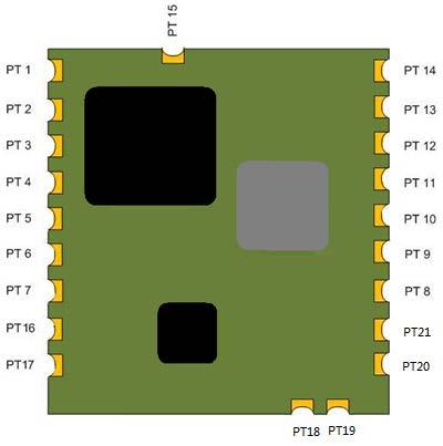 2.8. Pin Placement Diagram