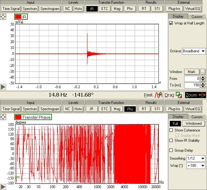 Program Tutorial - Dual-FFT Measurements this time switch the bottom graph to PHASE.
